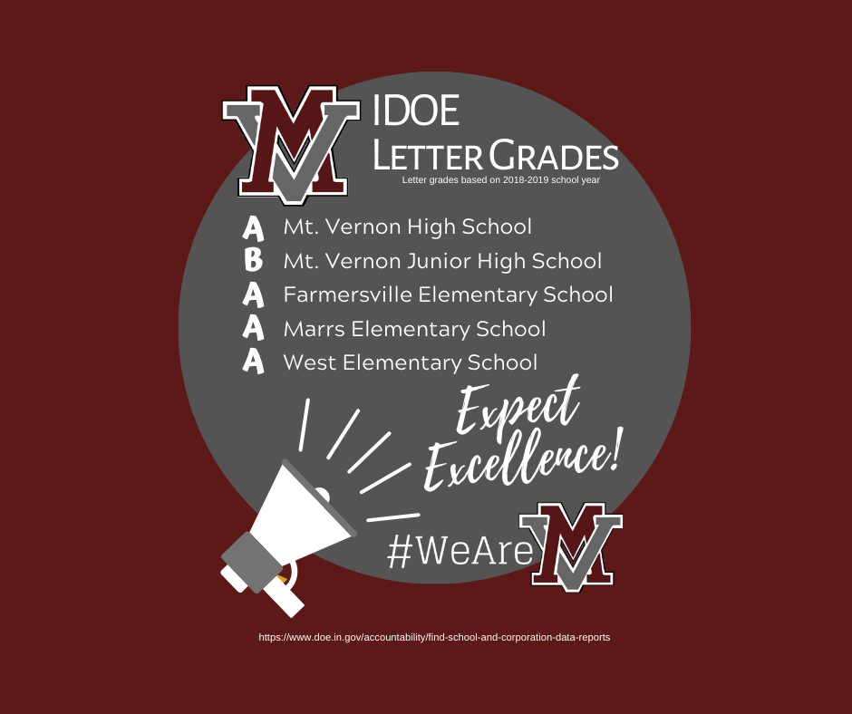 Copy-of-IDOE-letter-grades-1