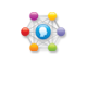 How To Use Help Email